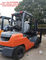 8FDN30 Manual Second Hand Diesel Forklifts 3m Lifting Height Side Shift supplier