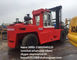  used cheap japan made 25ton mitsubishi forklift in good condition in shanghai china